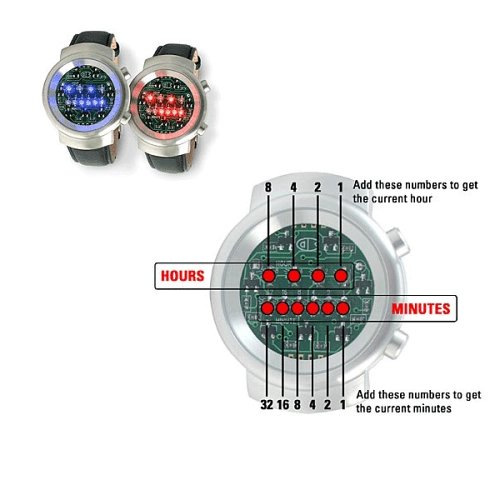 Childrens Toyshop  Electronics : Red Binary Watch