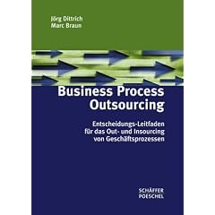 Business Process Oustsourcing (Gebundene Ausgabe)
