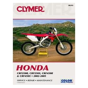 Yamaha Singles Repair Manual - Choose Your Model, SW50, PW80, & Big Wheel 80 (81-02')