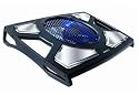 Antec Unbeatable Notebook Cooler 200