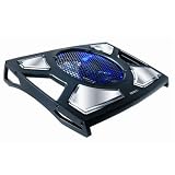 Antec Unbeatable Notebook Cooler 200