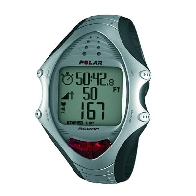 PolarRS800