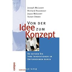 Von der Idee zum Konzept: So setzen Sie Ihre Innovationen im Unternehmen durch