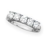 Sterling Silver 1 ct. Cubic Zirconia Wedding Band