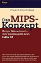Das MIPS-Konzept