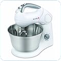 Hand Mixers