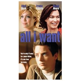 All I Want [VHS]
