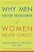 Why Men Never Remember and Women Never Forget