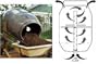 Urban Compost Tumbler Uct-7