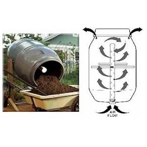 Urban Compost Tumbler Uct-7 by Urban Garden Center