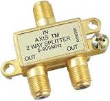 Axis 7402 (TS1910/S/KG/BLR) 2-Way Signal Splitter