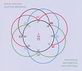 Harvesting Semblances & Affinities
