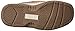 Sperry Bluefish JR Boat Shoe