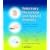 Anatomy and Applied Physiology in Veterinary Nursing (College of Animal Welfare)