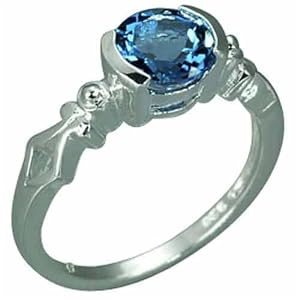 Buy 1.75 Carats Round Genuine London Blue Topaz Sterling Silver Ring