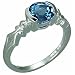 1.75 Carats Round Genuine London Blue Topaz Sterling Silver Ring