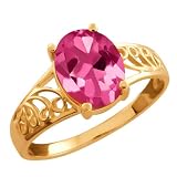 2.30 Ct Oval Pink Mystic Topaz 14k Rose Gold Ring