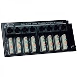 Open House H628 Termination Hub