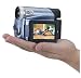 Panasonic PV-GS9 MiniDV Camcorder w/20x Optical Zoom