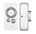 LOGIC 3 MIP117 MADE FOR IPOD,IPOD RF REMOTE CONTROL