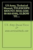 US Army Special Forces & www.survivalebooks.com