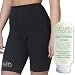 Delfin Spa Bio Ceramic Anti Cellulite Shorts & Anti Cellulite Cream (6 oz) Set