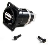 Switchcraft Panel Mount Connector (USB A to B)