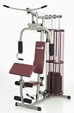 Schmidt Sportsworld Multistation Detroit