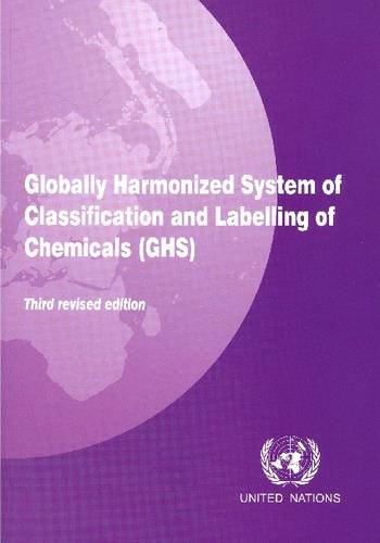 globally harmonized system of classification and labelling of chemicals ghs