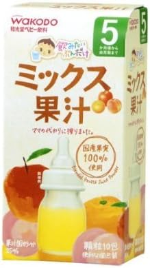 Wakodo SHIKKA RollE?EHigh Paper Box 170g baby skin care powder by WAKOUDOU