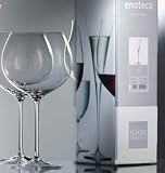Review Schott Zwiesel  / Enoteca Burgundy Wine Glass two glass set