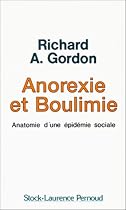 Anorexie et boulimie