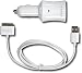 Dynex Car (DC) Charger for Apple iPod DX-IPDC