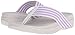 FitFlop Women's Surfa Flip Flops