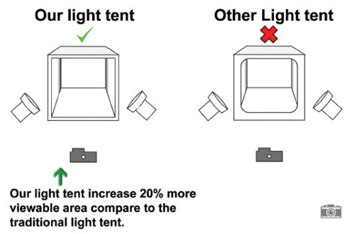 XPRO 36 x 36 Studio Photography Photo Light Tent - DigiTent - Dome - Cube - Box + 4 Chroma Key Back Drop