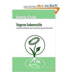 Vegane Lebensstile