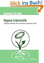 Vegane Lebensstile