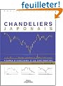 Chandeliers japonais : Figures d'ind�cision et de continuation