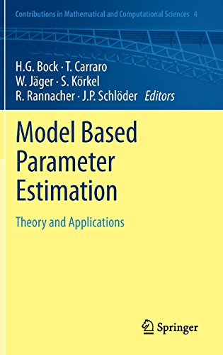 Model Based Parameter Estimation: Theory and Applications (Contributions in Mathematical and Computational Sciences)