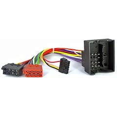 Lenkrad Fernbedienung Adapter BMW (Fakra Quadlock Anschluss; flache Pins) Radio Becker