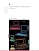 Guide to the Macintosh Family Hardware (2nd Edition)