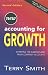 Accounting for Growth: Stripping the Camouflage from Company Accounts (Century business)