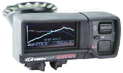 Gtech Performance Meter Pro RR 502