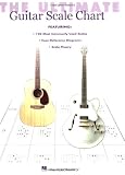 The Ultimate Guitar Scale Chart