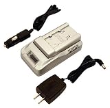 Hi-Capacity Digital Camera Battery Charger for Sony CyberShot series (NP-FS11/21)