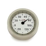 (Stick On) Silver Case - White Face Thermometer