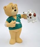 Eigenschaften Piranha Studios / Bad Taste Bears Barker