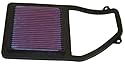 K&N 33-2192 Replacement Air Filter