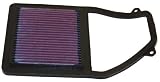 K&N 33-2192 Replacement Air Filter