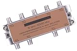 Monster Cable SS8RF Monster Standard 8-Way RF Splitter for Cable TV Signals